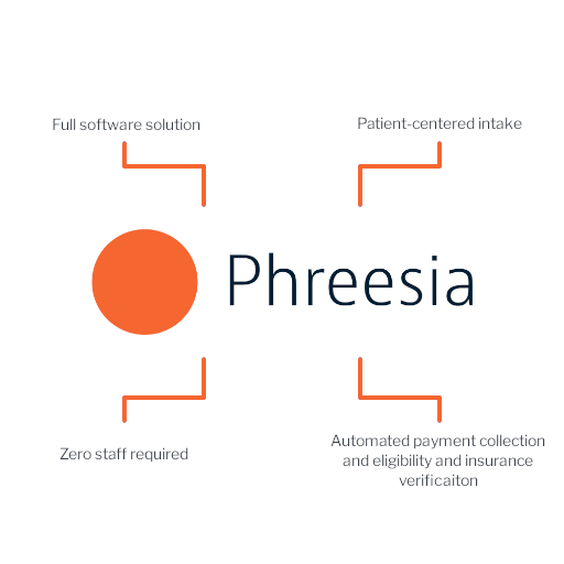 Phreesia Healthcare infographic