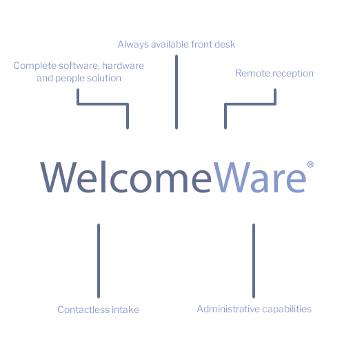 welcomeware-infographic-in-comparison-to-phreesia-healthcare WelcomeWare infographic in comparison to Phreesia Healthcare