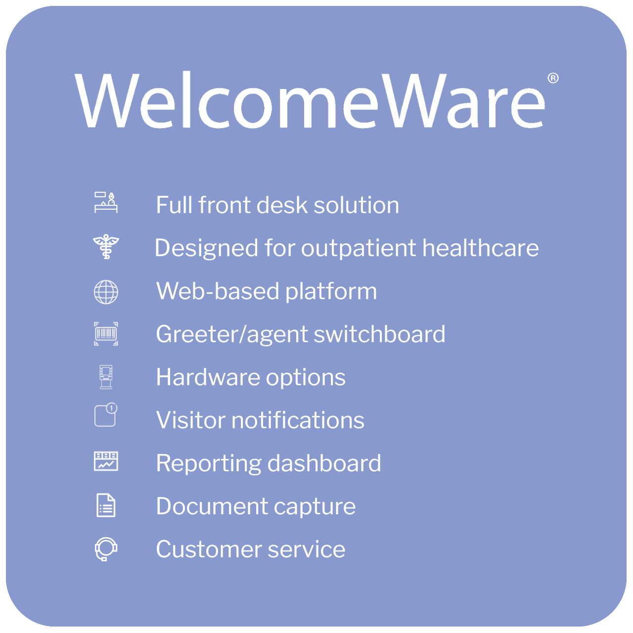 WelcomeWare virtual receptionist features