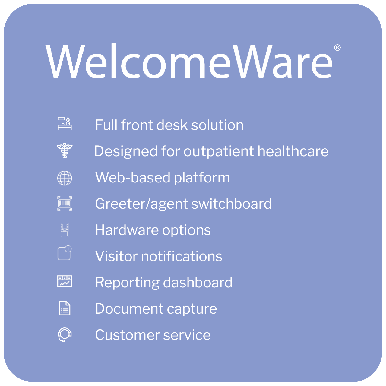 welcomeware-virtual-receptionist-features WelcomeWare virtual receptionist features