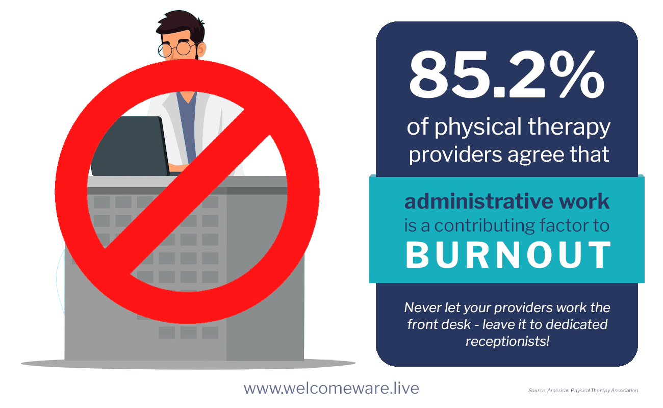 administrative-work-burnout statistics-how-to-hire-a-pt-receptionist Administrative work burnout statistics: How to hire a PT receptionist