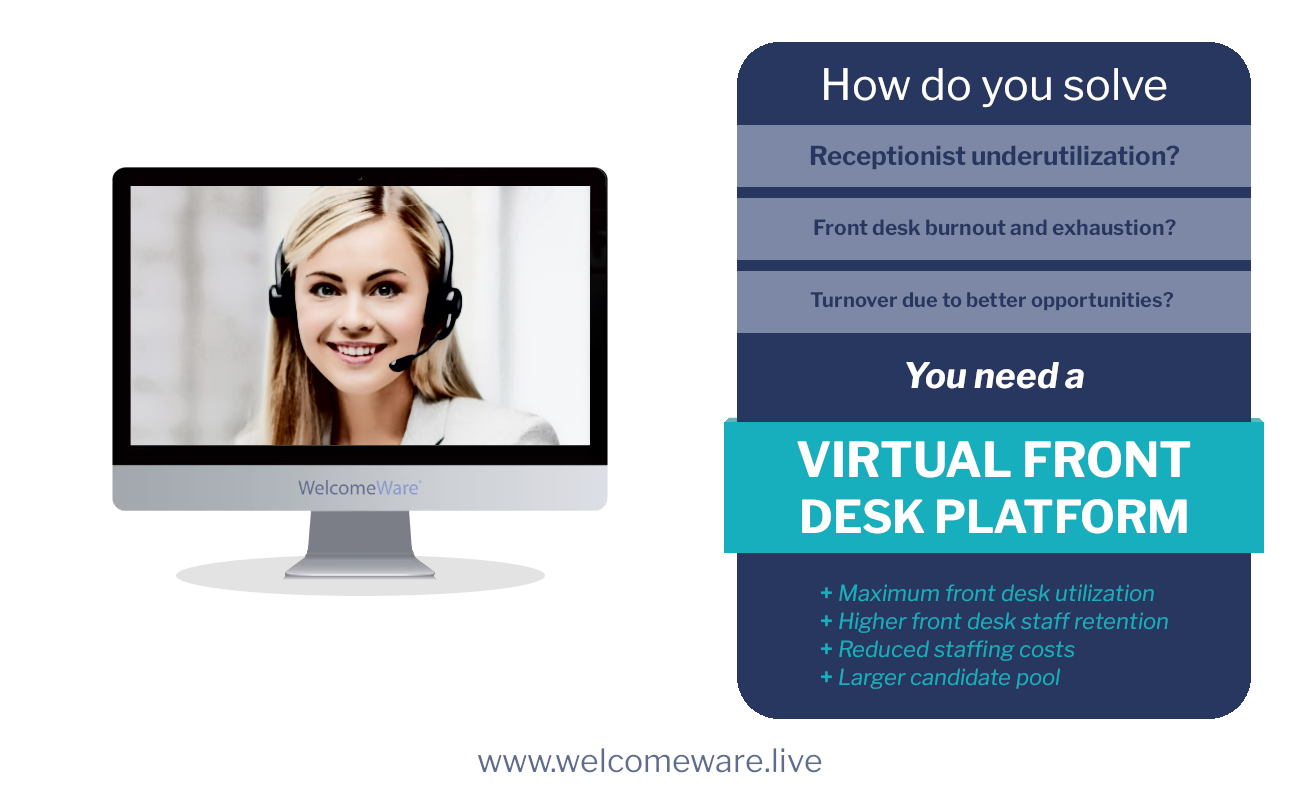 Solving virtual front desk platform issues: How to hire a PT receptionist